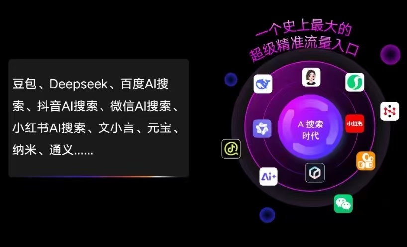 云阳县AI智能推广新玩法，抢占搜索时代免费精准客源