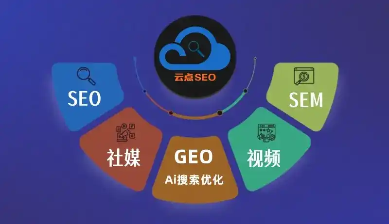 云阳县GEO优化：AI智能体时代取代SEO的全新内容优化逻辑