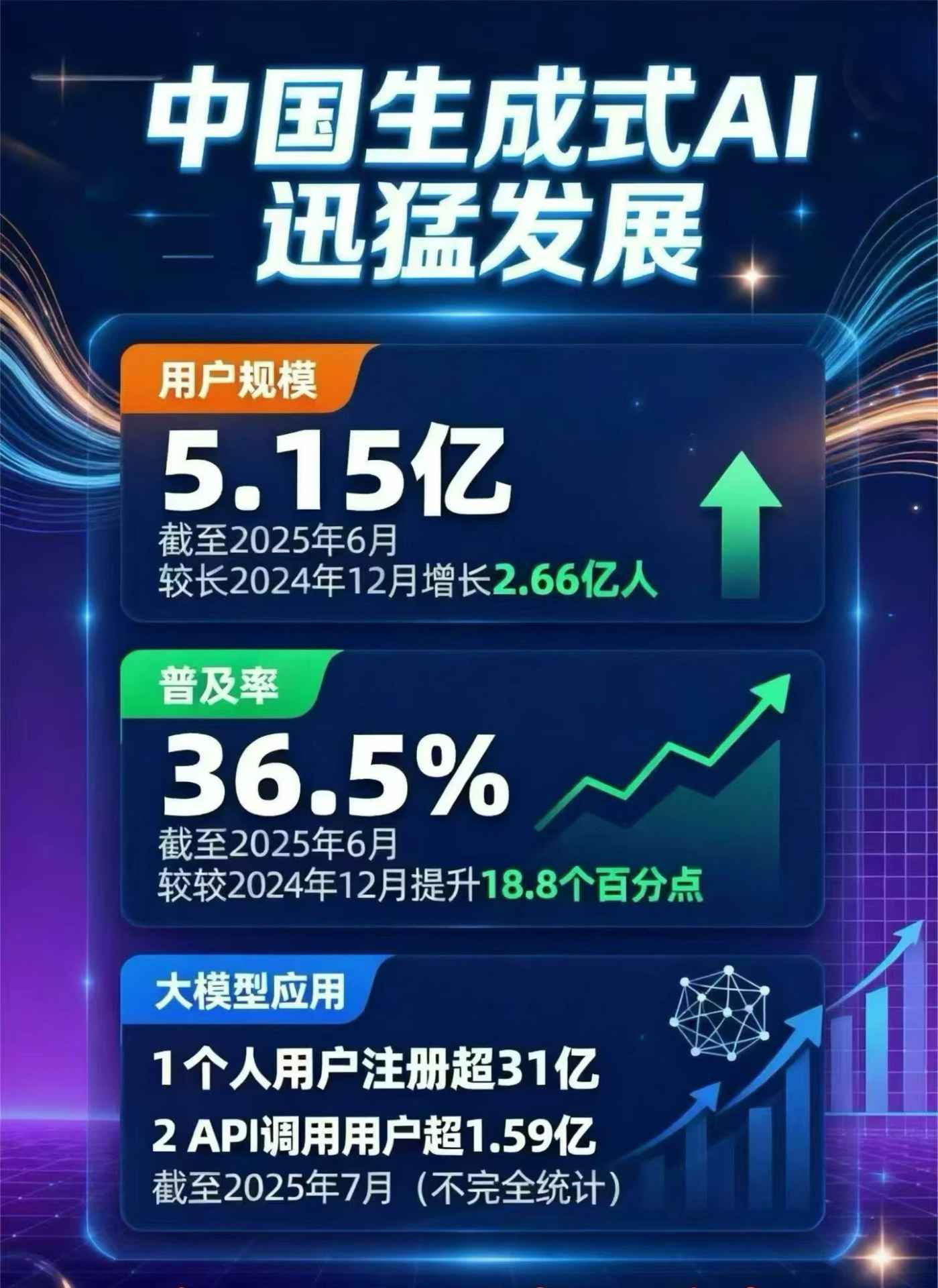 云阳县豆包GEO优化是什么？内容创作核心逻辑解析