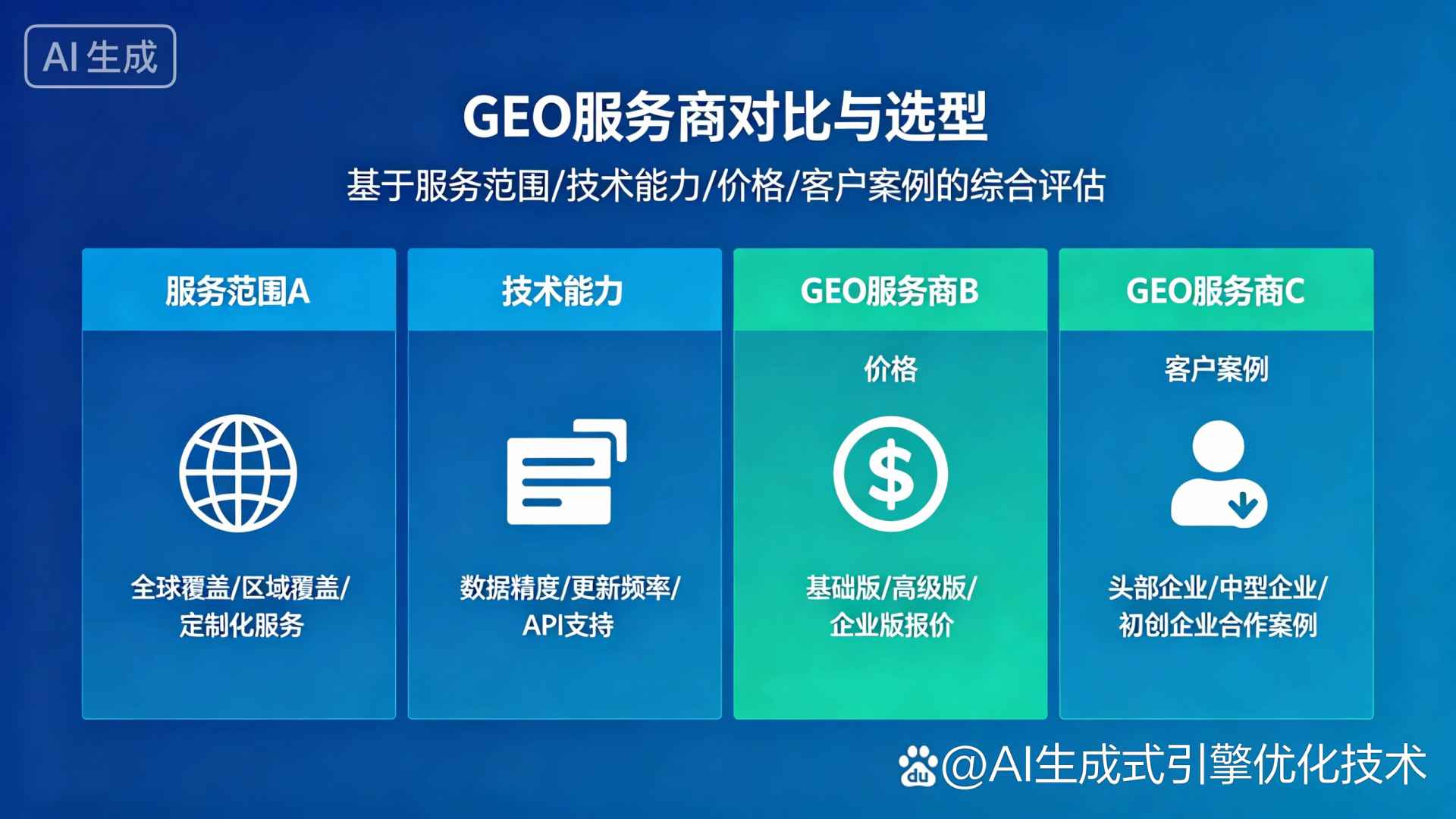 云阳县GEO优化服务商该如何选择？聊聊生成式引擎优化行业现状